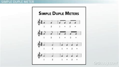 Duple Meter Music Definition and Its Interwoven Discussions