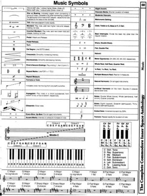 score meaning music what if we listen to it differently