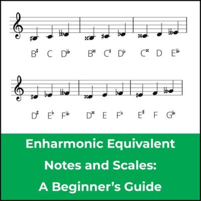 What Does Enharmonic Mean in Music: A Journey Through Its Various Interpretations