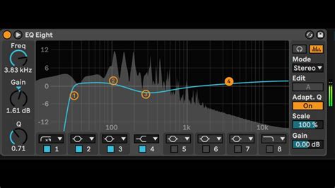 what is eq in apple music and how does it relate to the concept of equalization in audio engineering?